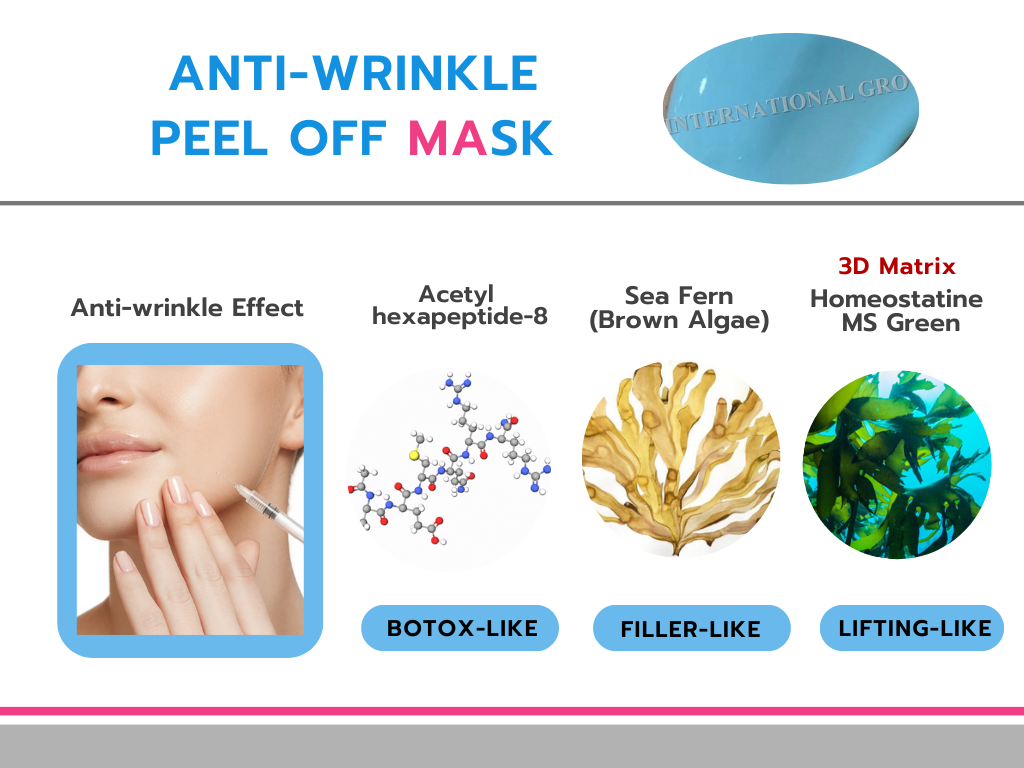 Anti-Wrinkle Peel Off Mask มาส์กเปปไทด์และนวัตกรรมจากสาหร่ายสีเขียว ช่วยเติมเต็มผิวหน้าให้อวบอิ่ม ยกกระชับผิวหน้า และลดเลือนริ้วรอยแห่งวัย